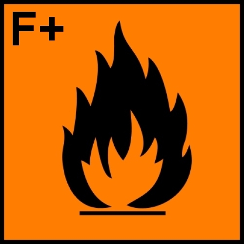 Hazard Symbol - F+